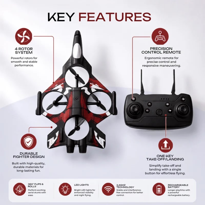Sky Fighter Drone - Premium RC Flying Toy