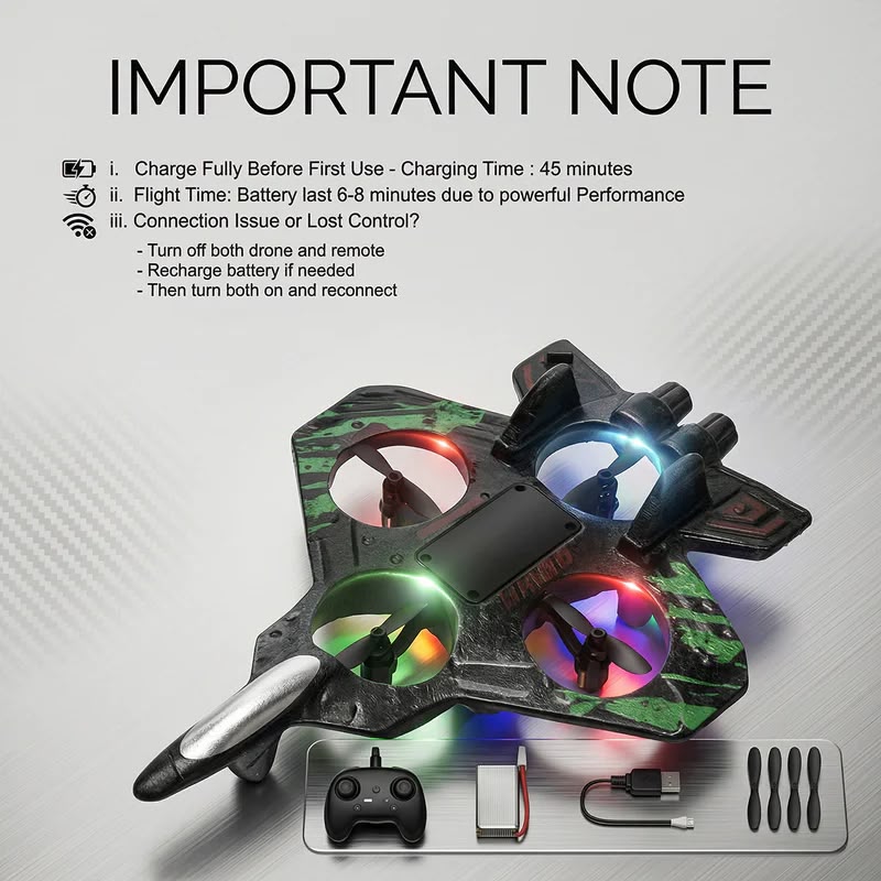 RC Airplane Fighter Jet with Remote Control, Light Effects, 360° Flip Stunts, Kids Toy