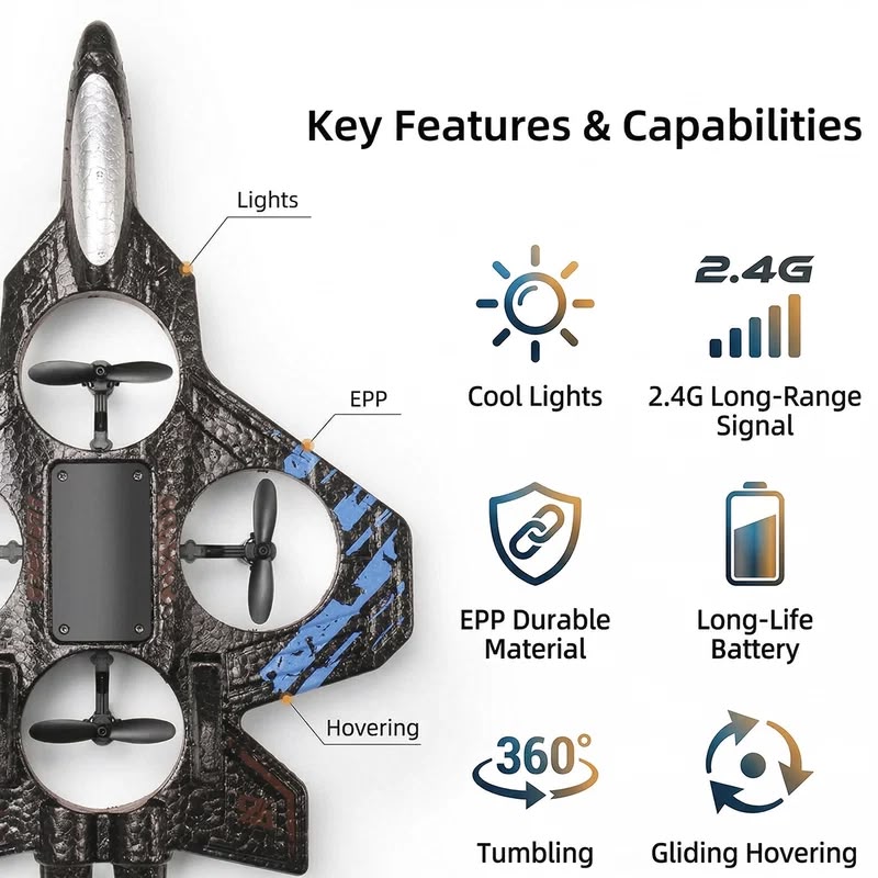 RC Airplane Fighter Jet with Remote Control, Light Effects, 360° Flip Stunts, Kids Toy